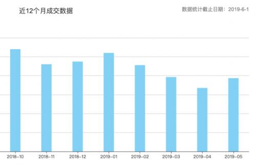 泰然金融后续处理,泰然金融2023兑付清退