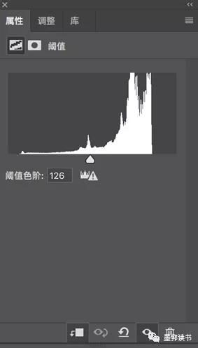 photoshop基础教程快速调色大全,如何用photoshop进行色彩调整