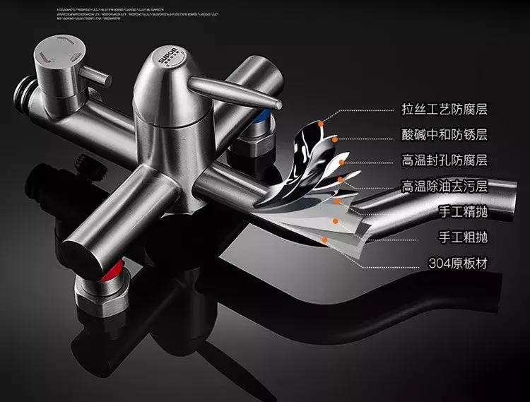 500块和5000块的花洒究竟有什么差别