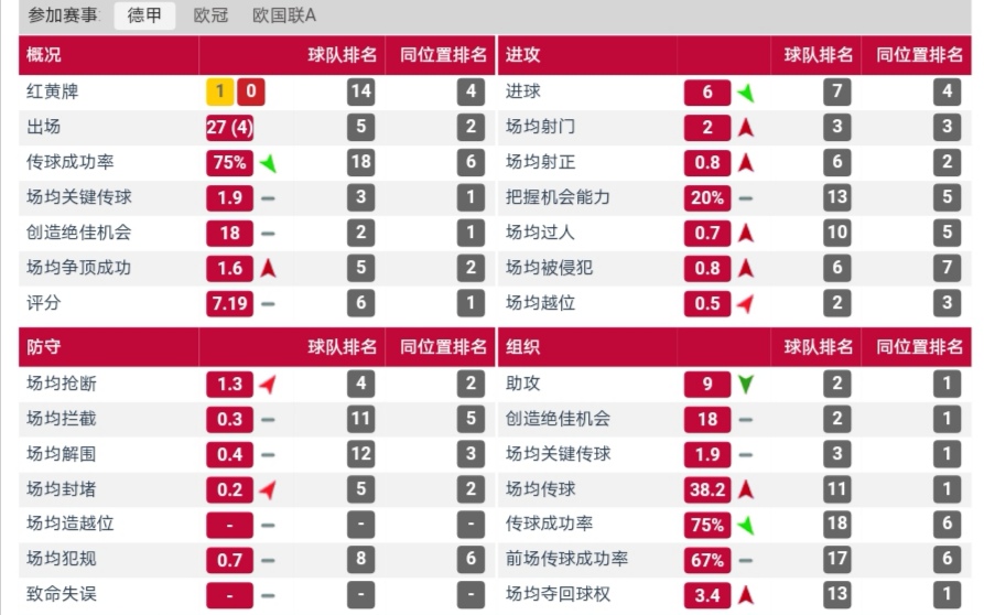 穆勒和拜仁最新消息,穆勒对于拜仁有多重要