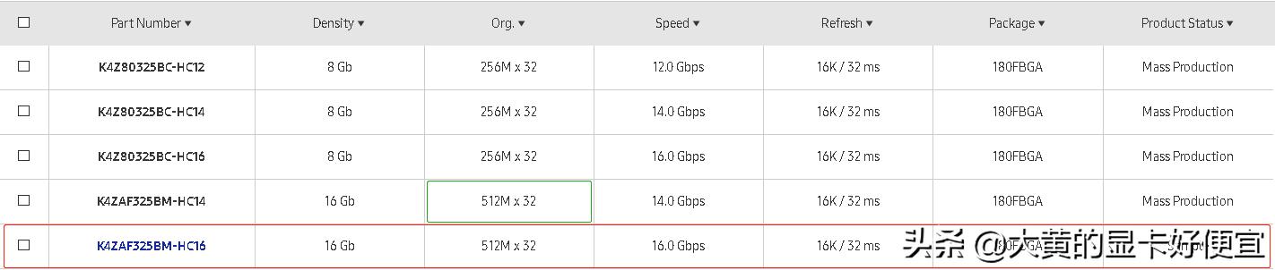 rtx显卡性能设置,rtx显卡最佳设置