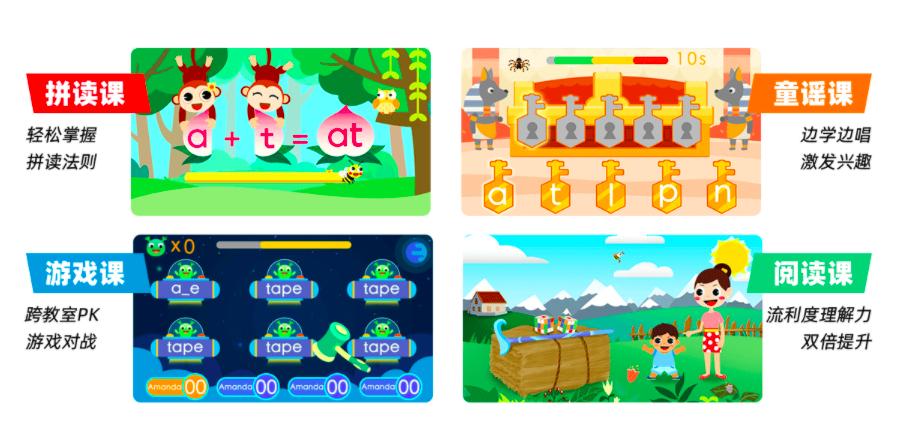 叮咚课堂学英语费用,少儿英语叮咚课堂