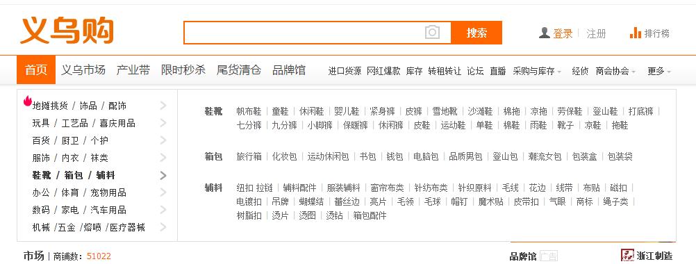 开网店需要知道的批发货源,无货源批发网站有哪些