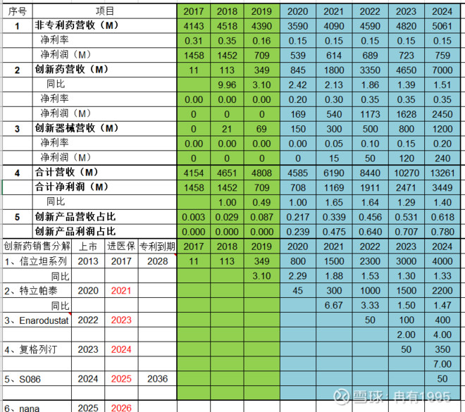 信立泰股票历史最高价,信立泰股价历史最低和最高是多少