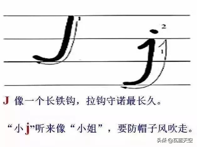 26个英文字母正确书写规范教程,26个英文字母正确发音快速记忆法