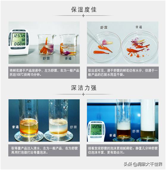 舒霖去屑止痒洗发水真假测评,去屑国货神器