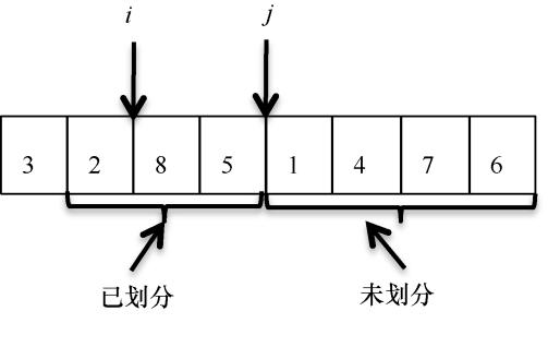 满分5分，这本算法书凭什么获得美亚4.7的高分？