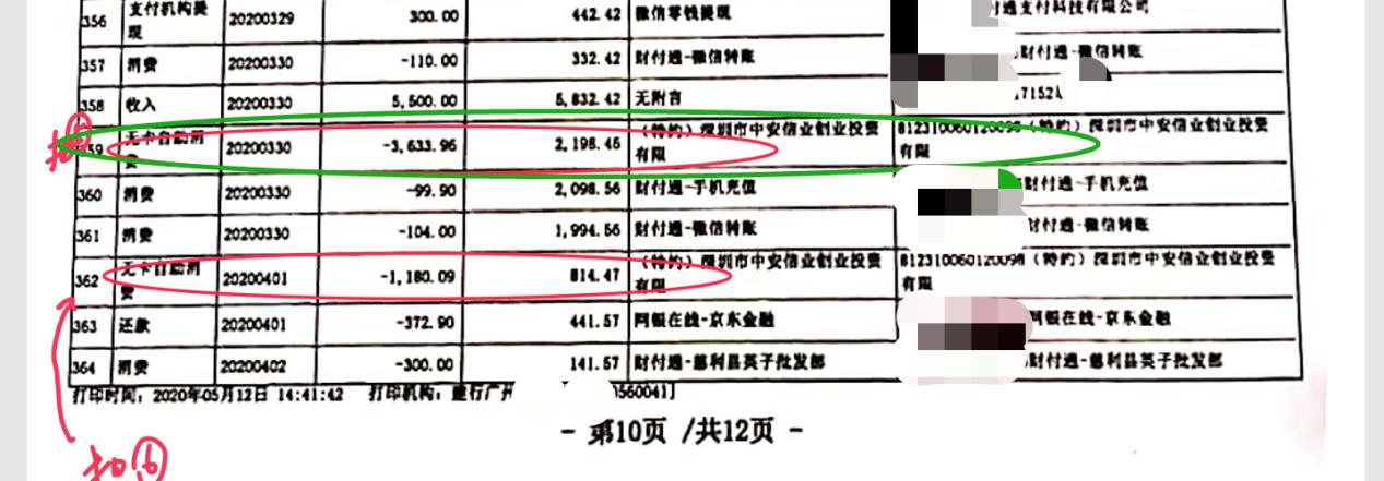 套路贷真实案例大全,套路贷有多少可怕