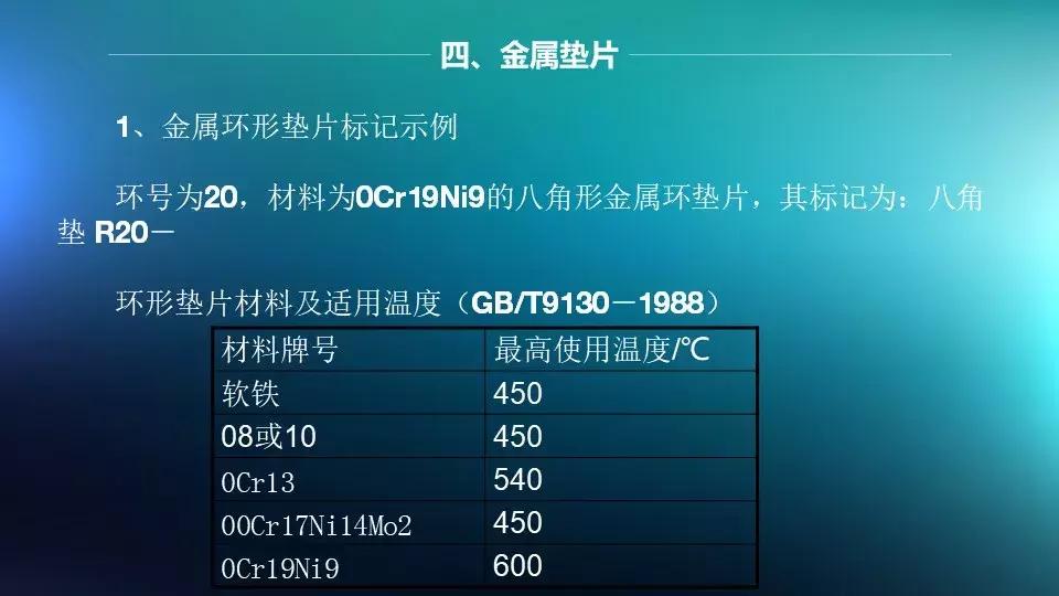 法兰与阀门连接是否需要垫片,法兰阀门安装需要几个垫片和螺丝