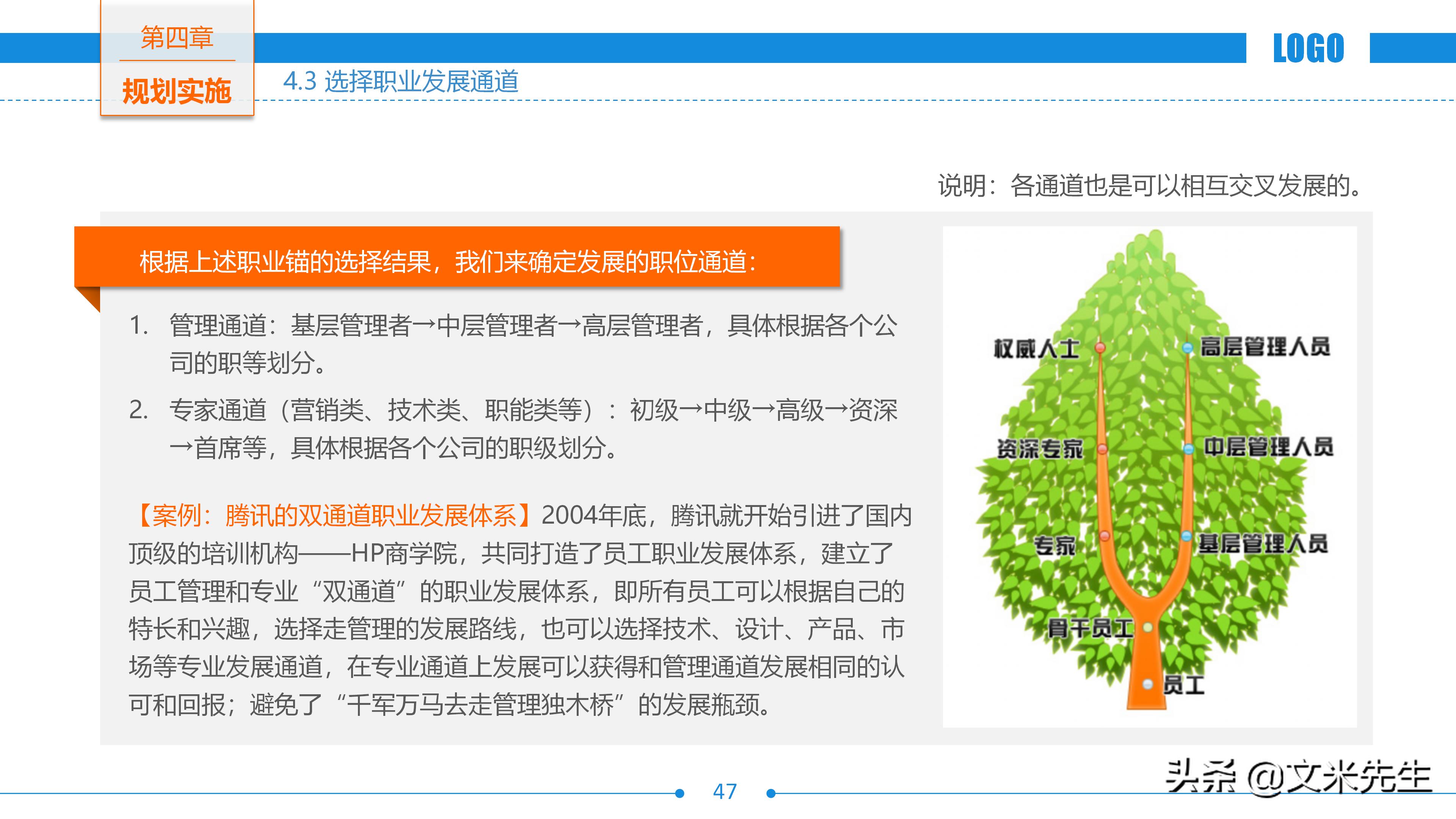 企业职业生涯规划书ppt,世界500强培训教程