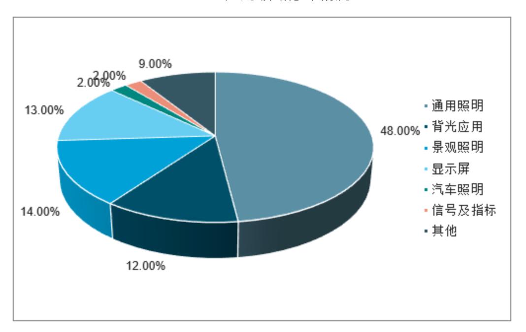 microled三安光电,股价2天暴跌收在最低点