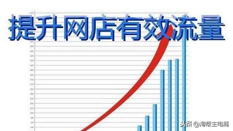 淘宝推广是站内推广还是站外推广,最新淘宝免费推广方法有哪些