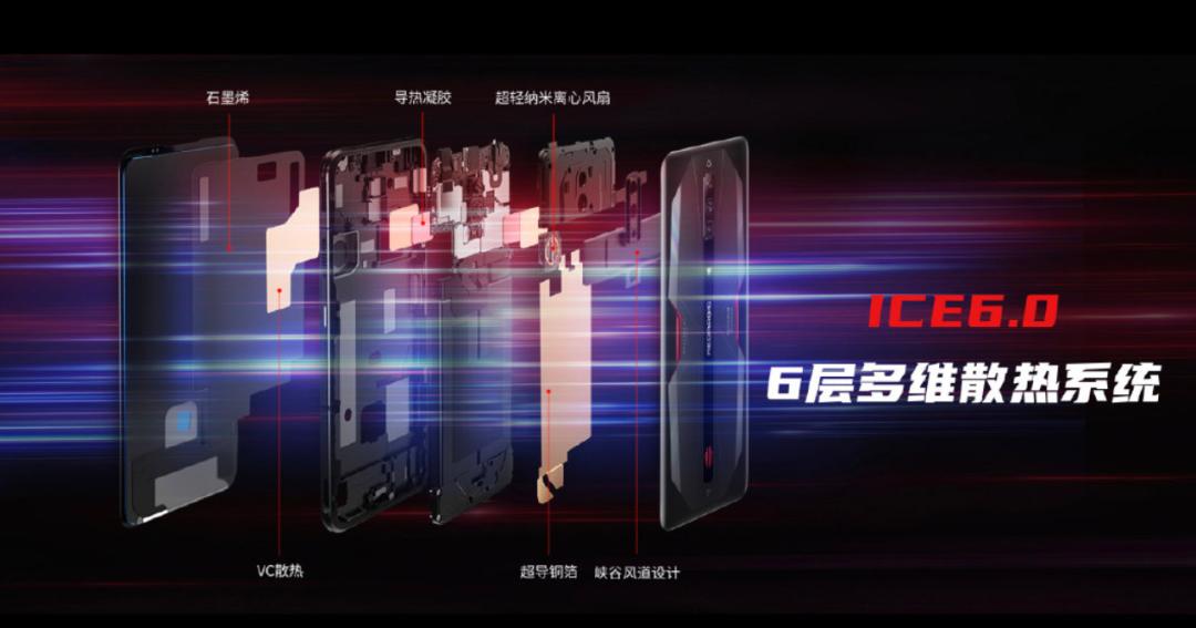 169元红魔7手机,腾讯红魔手机6多少钱