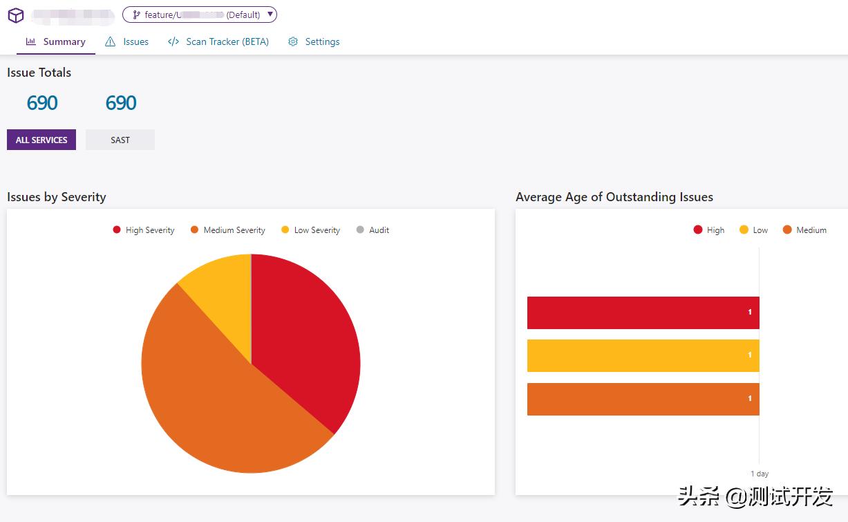 Polaris-静态代码分析（详细介绍）