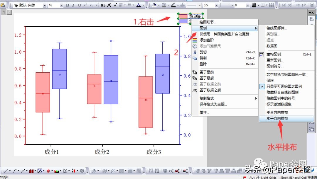 origin怎么做双y轴柱形图,origin2019画双y轴图