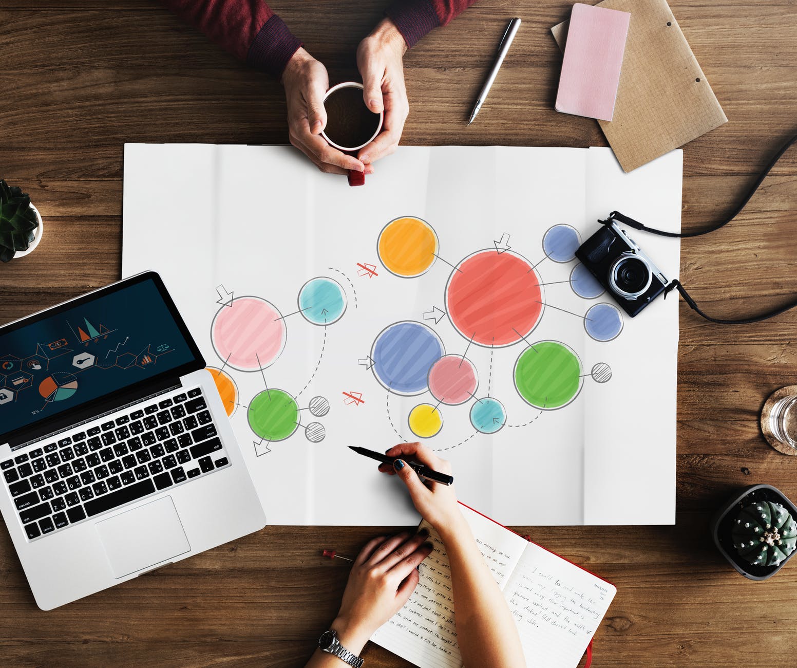 创业6年的经历文章,创业要了解的6个思路和24个步骤