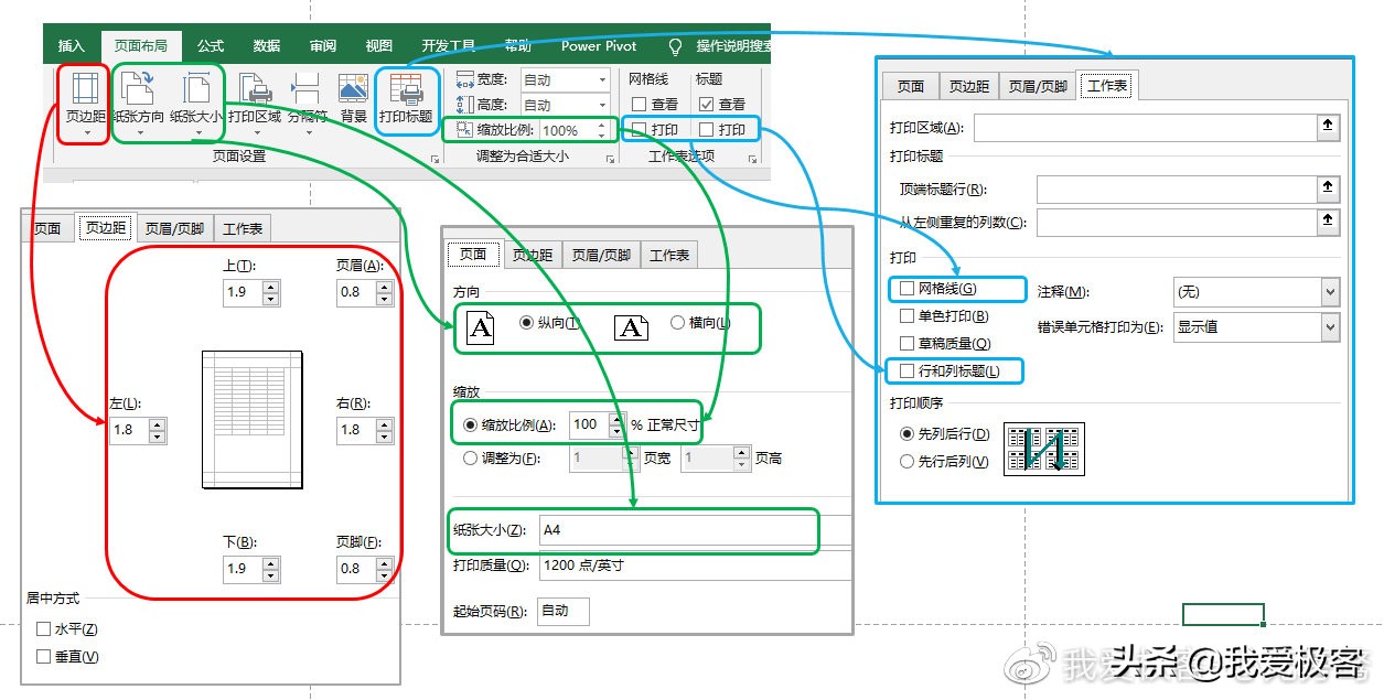 excel基础打印入门教程,excel打印基础教程