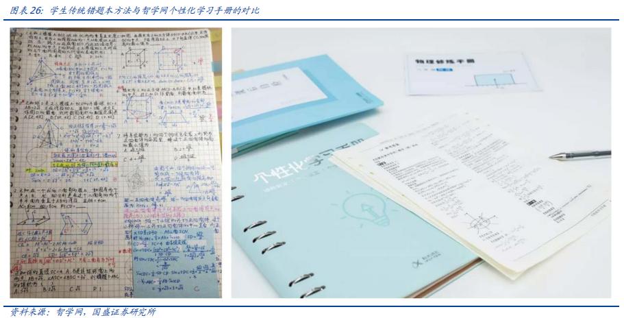 科大讯飞落地人工智能教育,科大讯飞投资ai机器人