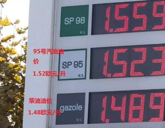 2018年法国油价,法国油价成本价