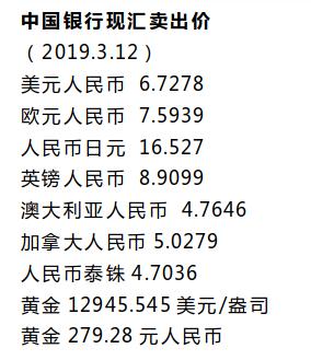 每日财富,每日财富快讯
