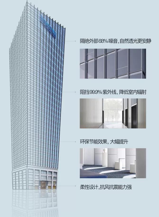 探秘顶级办公楼入驻企业,参观宏达公司视频