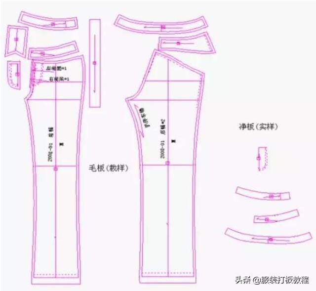 裤子制版问题及解决方法,裤子制版深度解密