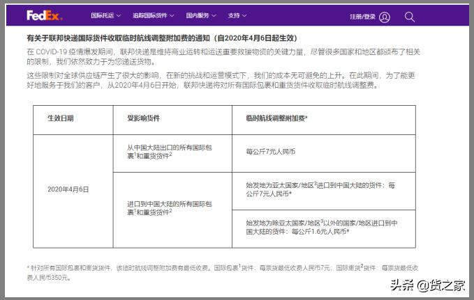 dhlupsfedex云系统,dhl的3月旺季附加费是多少钱
