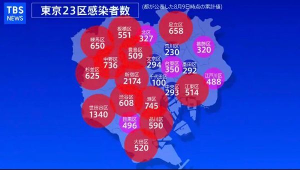 日本一周内超9千人中暑,日本持续高温多人中暑