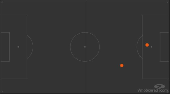 铁再烧｜武汉卓尔1：1江苏苏宁，为何李铁一回到主场就状态全无？