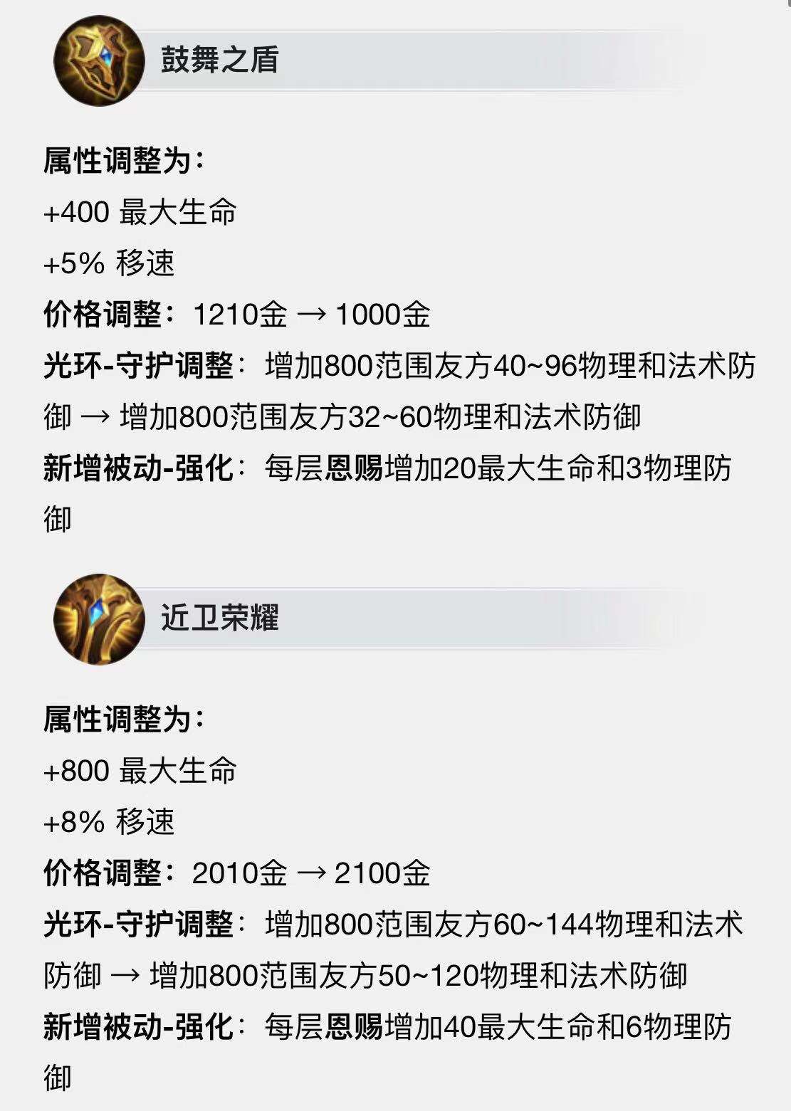 辅助玩家的春天！王者荣耀辅助装备革新，新版辅助装大解析