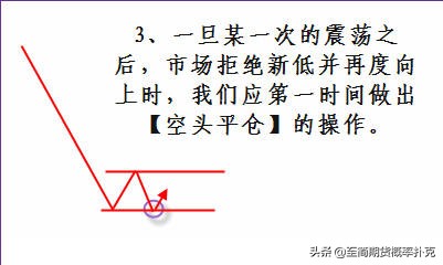 期货趋势交易技巧图解大全,期货五分钟操作形态与均线的运用