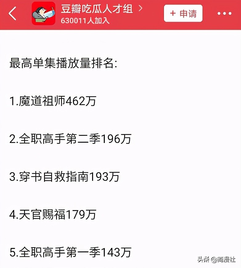 墨香三部曲分析,墨香三部曲细节