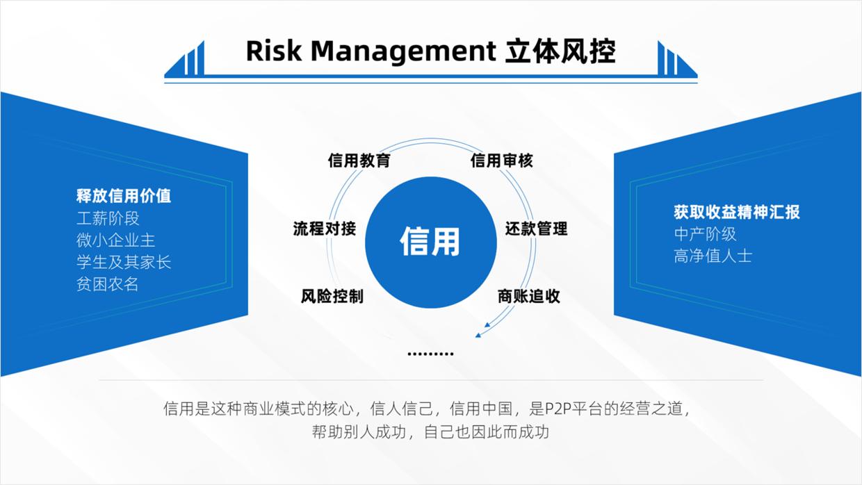 用好ppt基础形状页面设计感爆棚,ppt的形状制作