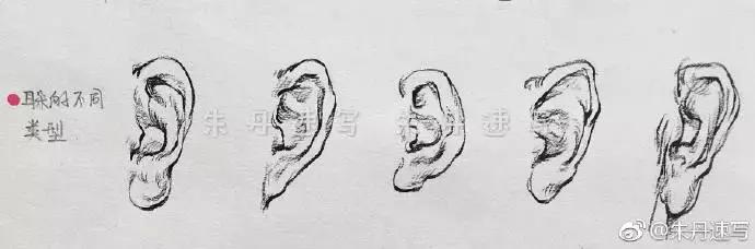 人物速写肖像画,速写是看一眼就能画出来的吗