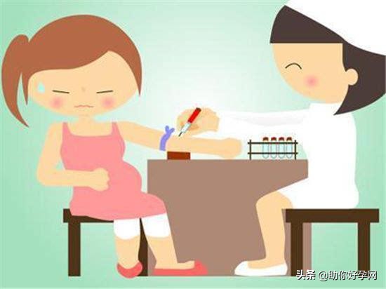 孕酮治疗复发性流产有效吗