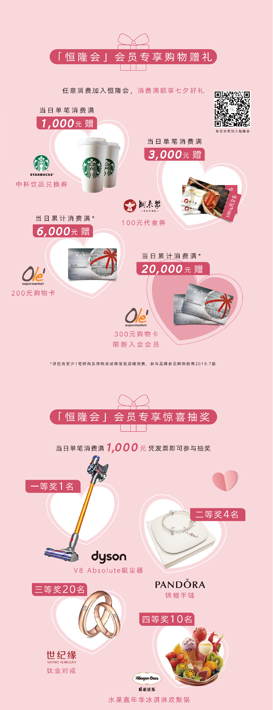 世茂广场七夕表白 (皇城恒隆七夕致爱礼)