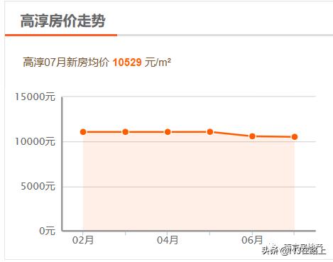 在南京上学的大学生可以买房吗,毕业大学生买房