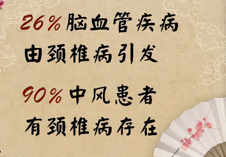 严重颈椎病治疗多少钱,严重的神经根型颈椎病最典型症状