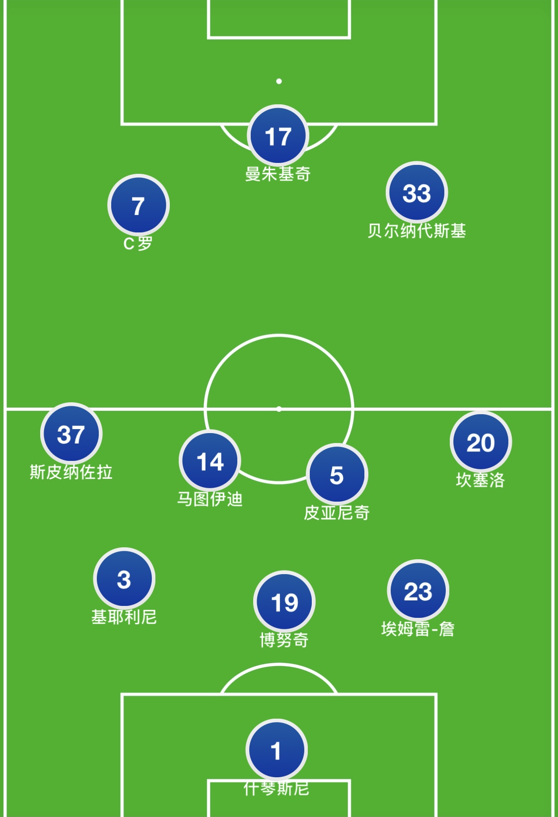 链式防守是什么意思,链式防守为什么被淘汰