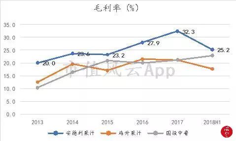 安德利股票上市,安德利上市最新消息