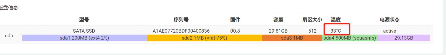 软路由系统安装详细教程,软路由安装homeassistant