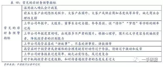 信威集团连续多少个跌停,信威45个跌停后反转涨停