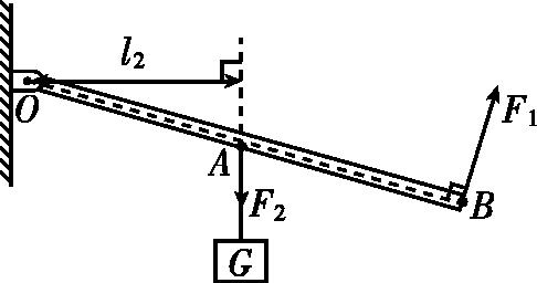 测量小灯泡电功率实验方法是什么,测量小灯泡电功率的实验记录表格