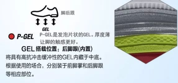 asics顶级薄底跑鞋,一蛋成名海苔肉松卷