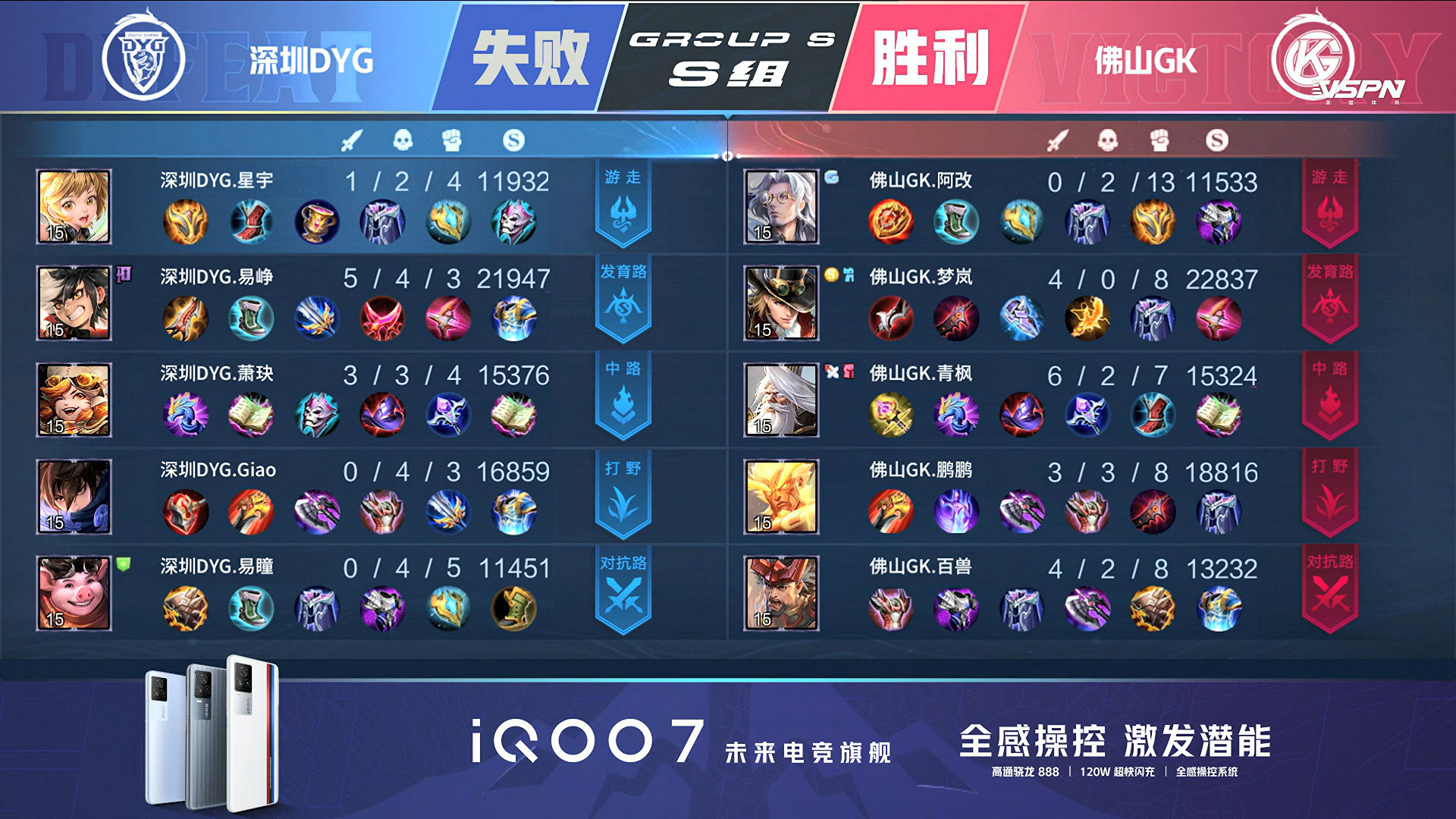 姜子牙弹弓组合轻松上王者,弹弓组合鲁班大师视角