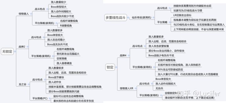 回顾中国30年电子游戏史,从古至今游戏的发展及变迁