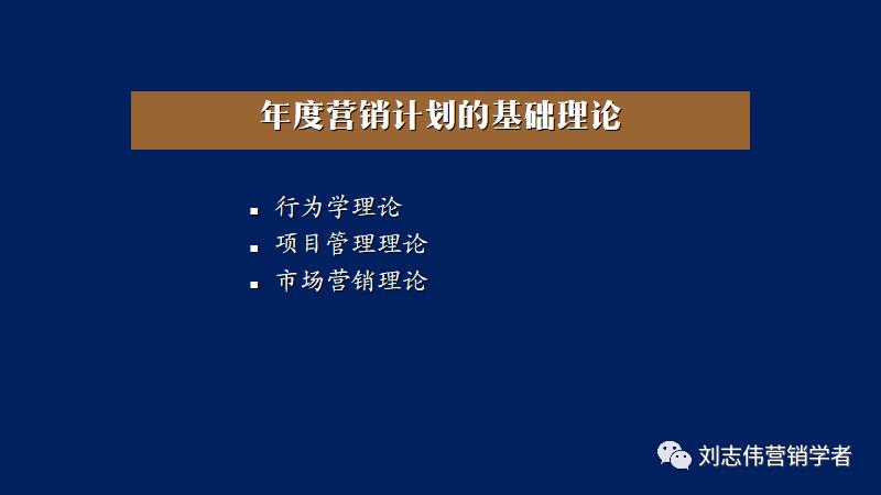 市场营销策划书ppt免费,目标市场营销战略ppt课件