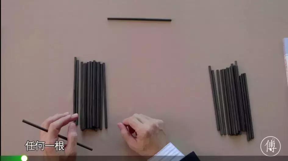 傅佩荣占卜讲座,傅佩荣讲系辞占卜解卦之术