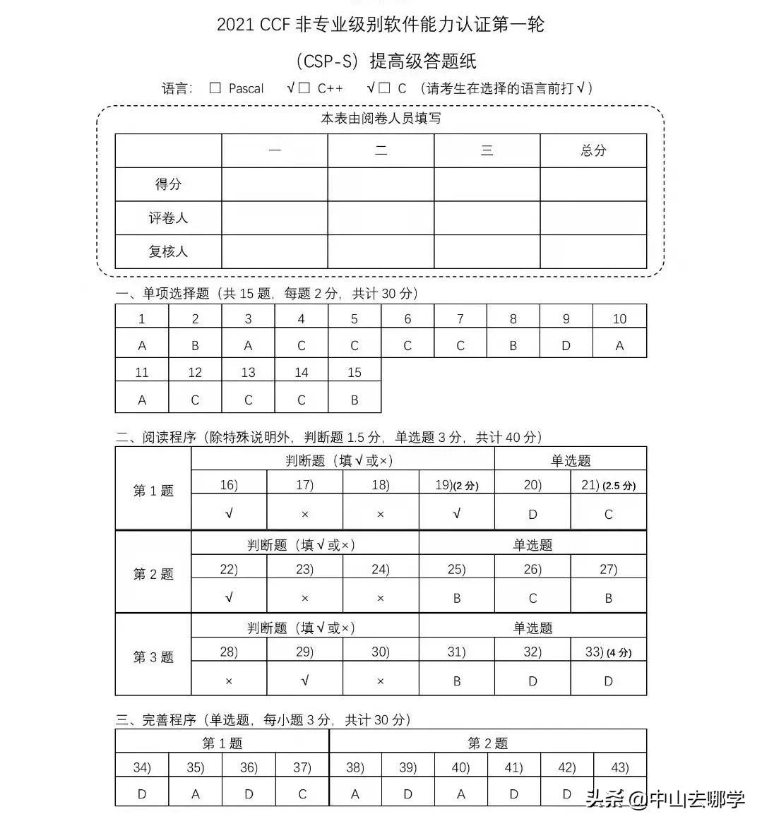 csp-j2023复赛估分,csp估分小程序