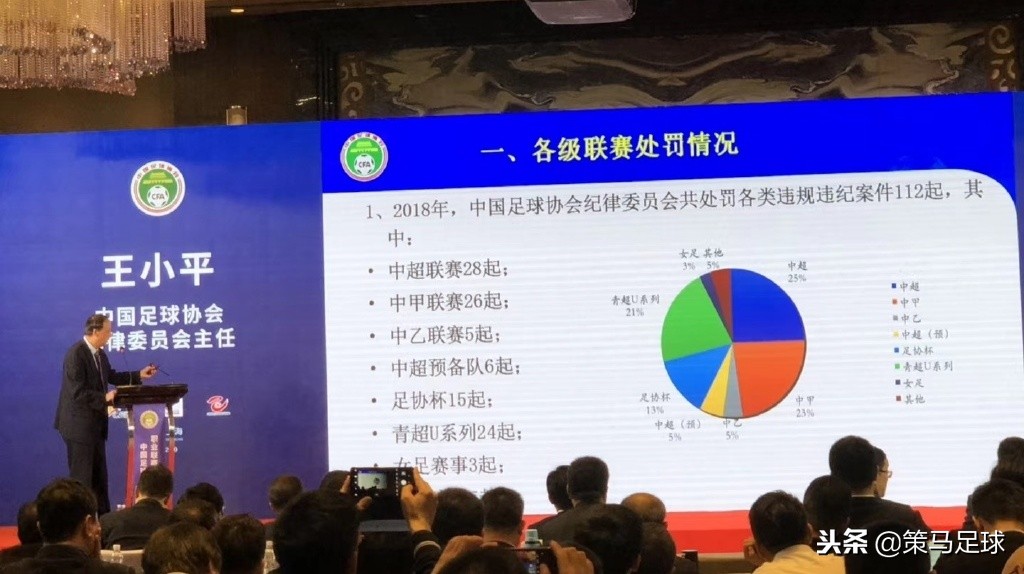 足协2019年后推出的政策,足协新政2018截图